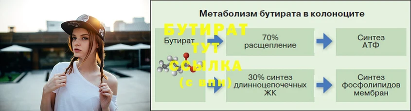 что такое наркотик  Багратионовск  БУТИРАТ бутик 